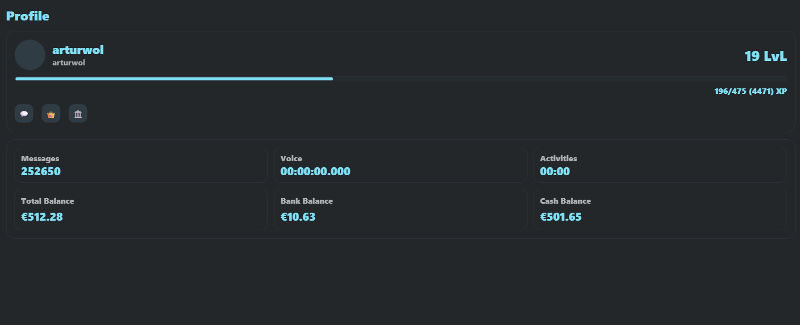 Dashboard preview